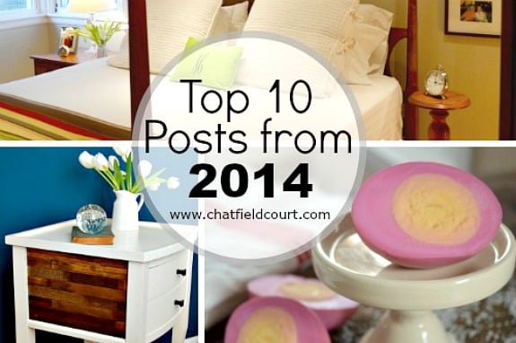 Top Posts of 2014