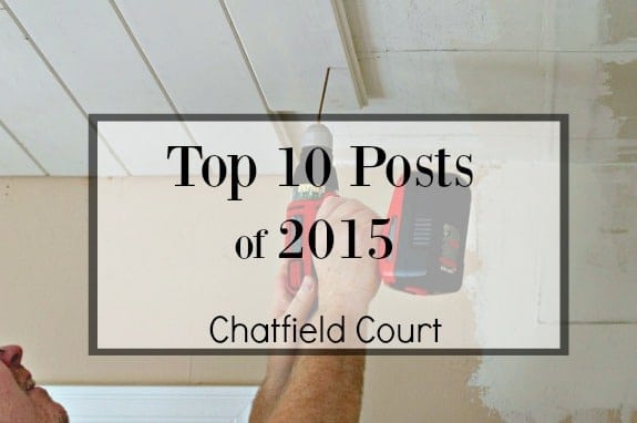 Top Posts of 2015