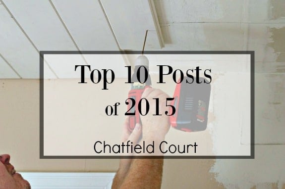 Top Posts of 2015