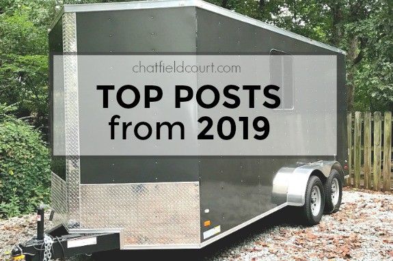 Top Ten Posts from 2019 and a Big Announcement