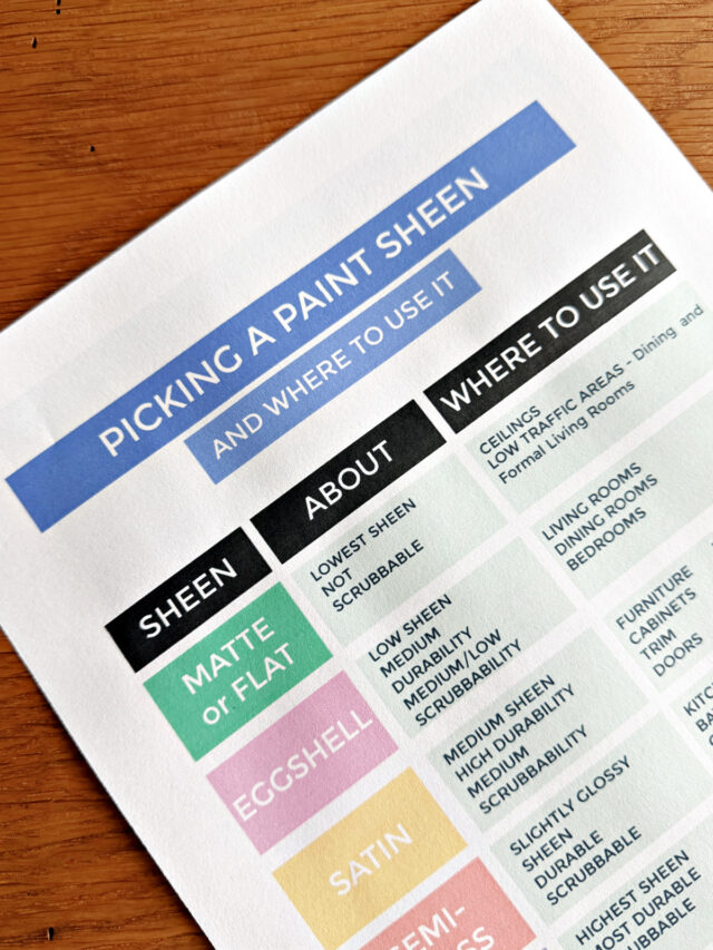 The Essential Guide for Choosing the Best Paint Sheen · Chatfield Court
